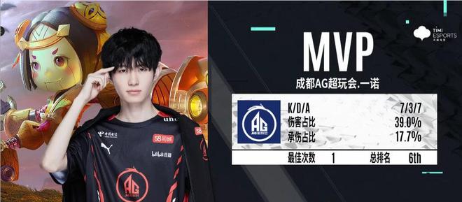 斗演出上维