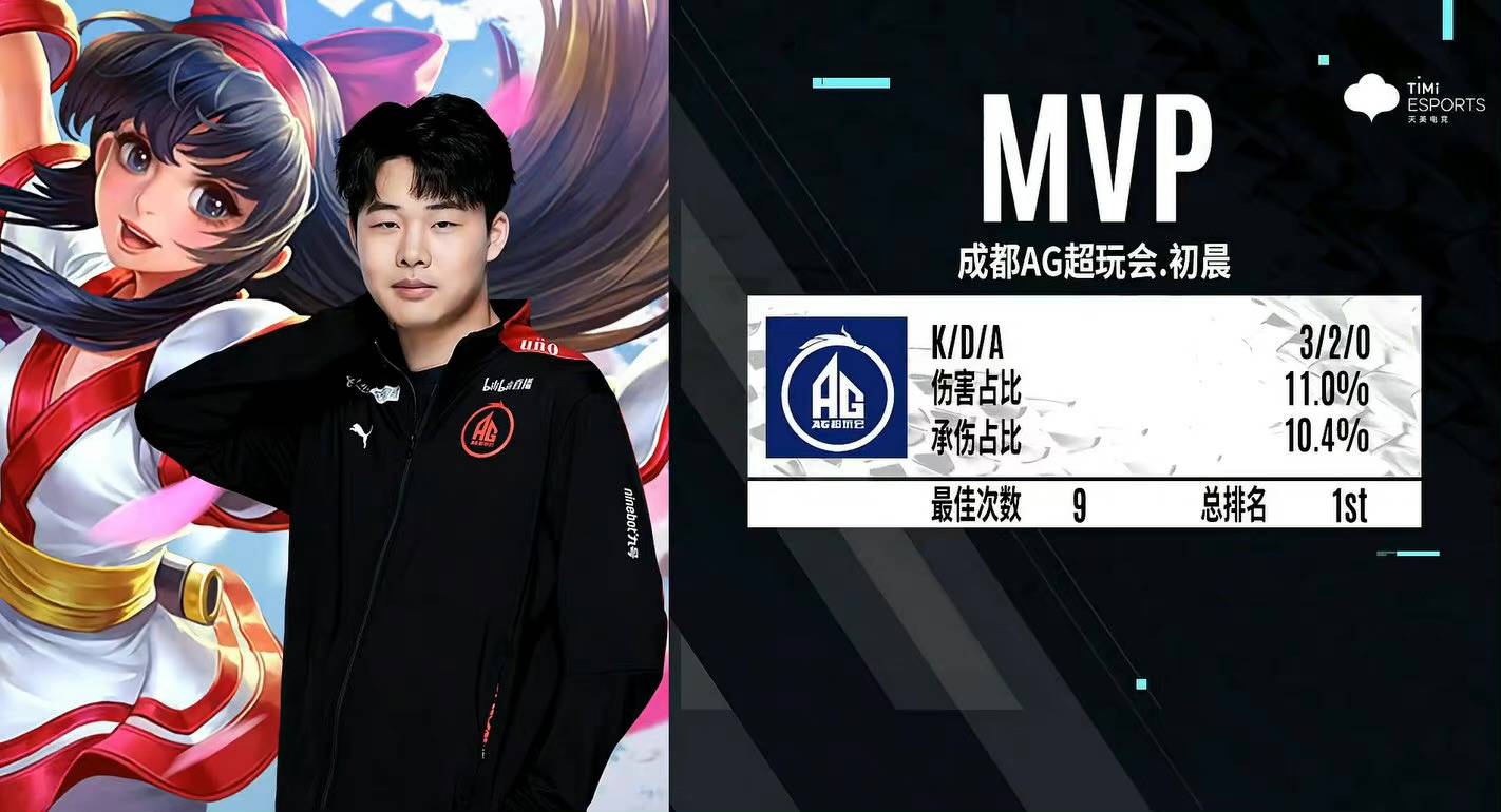 他要球点位 他要球点位